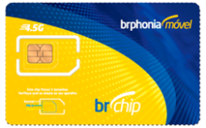 simcard brphonia